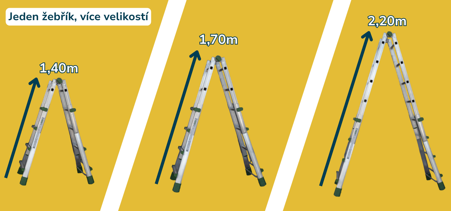 velikost BK3A